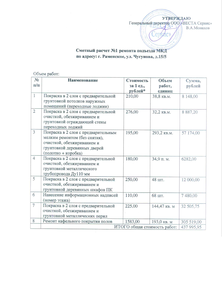 Московская обл., г. Раменское, ул. Чугунова, д. 15/5 – ГУК 